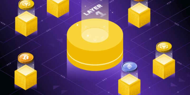 Layer 1 Blockchain là gì? Phân biệt Layer 1 với Layer 2